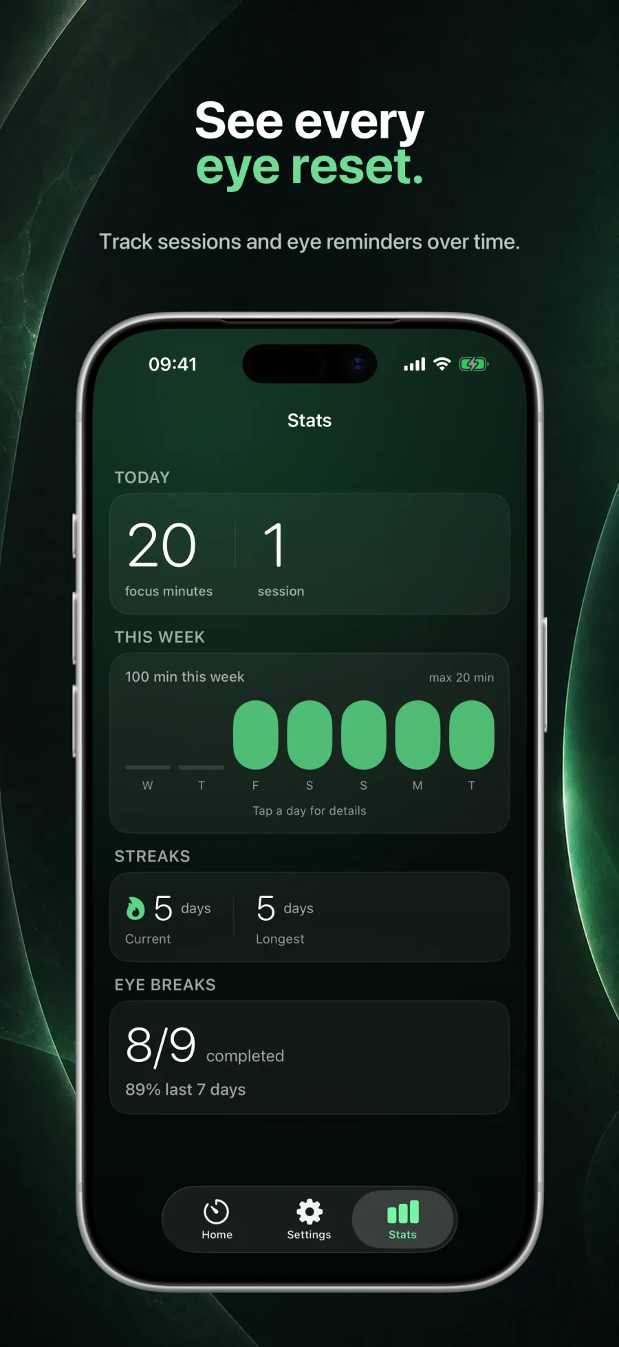 Blink eye-break statistics on iPhone